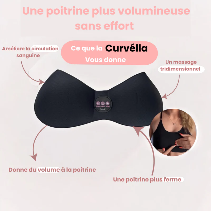 Benefits of the Brassière Massante-Curvélla™